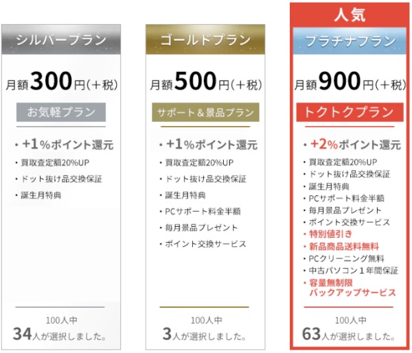 ドスパラの評判 Btoパソコンの口コミと評価についてショップで購入してレビュー